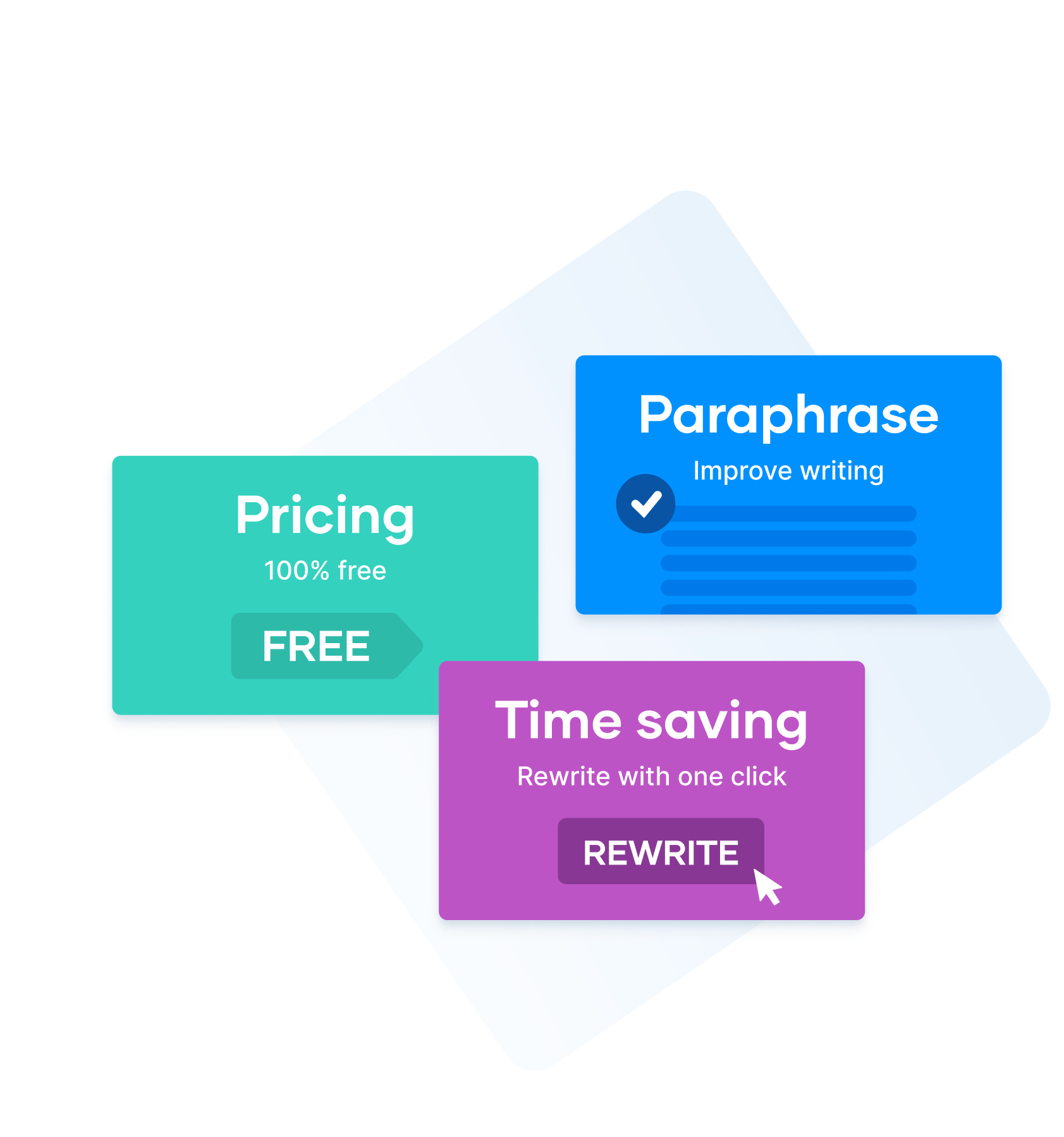 Paraphrasing Tool FAQ